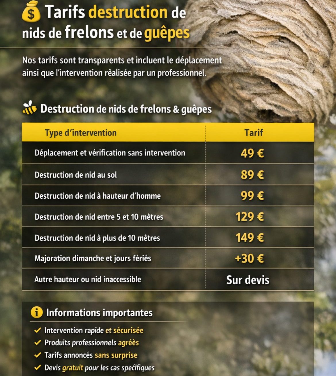 tarif destruction nid avion